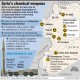 syria-chemical-weapons.jpg